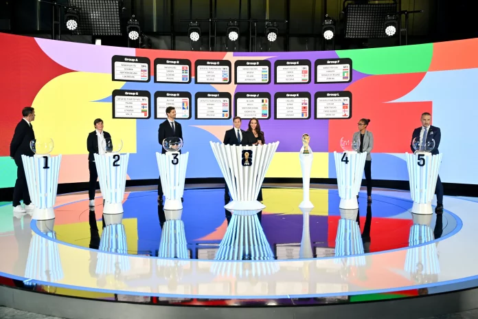 FIFA-World-Cup-2026-European-Qualifier-Draw Предварительная жеребьёвка европейского отбора к Чемпионату мира по футболу 2026. Она прошла в штабе FIFA в Цюрихе (Швеция) 13 декабря 2024 года. Фото: FIFA