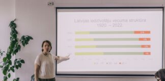 Татьяна Азаматова на встрече с жителями Науенской волости показывает слайд, на котором видна доля населения разного возраста. 12 мая 2025 года, Науенский центр культуры. Фото: Евгений Ратков