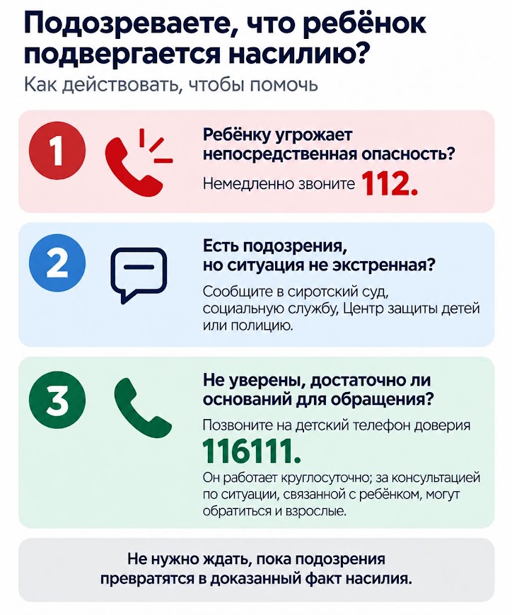 Что делать, если вы подозреваете, что ребёнок живёт в насильственной среде? Инфографика : chayka.lv при помощи ИИ